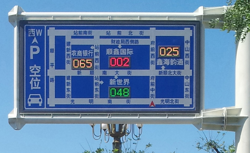 解决方案